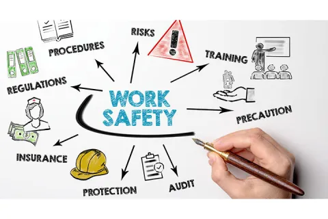 Work Safety Training